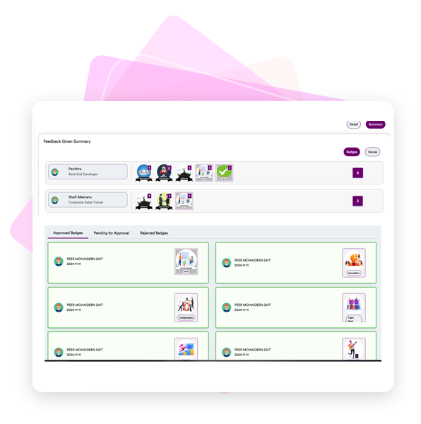 Badges, Points & Recognition